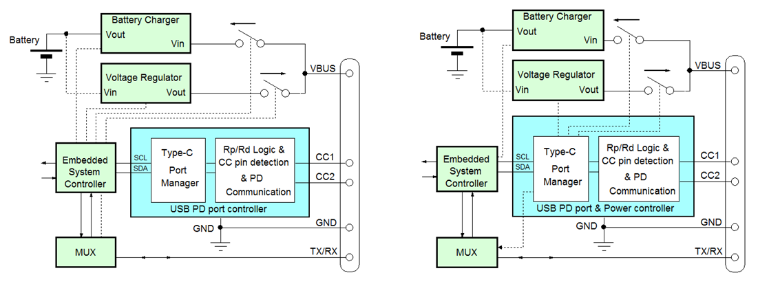 Technical Document Image Preview